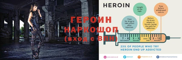 прущие грибы Кодинск